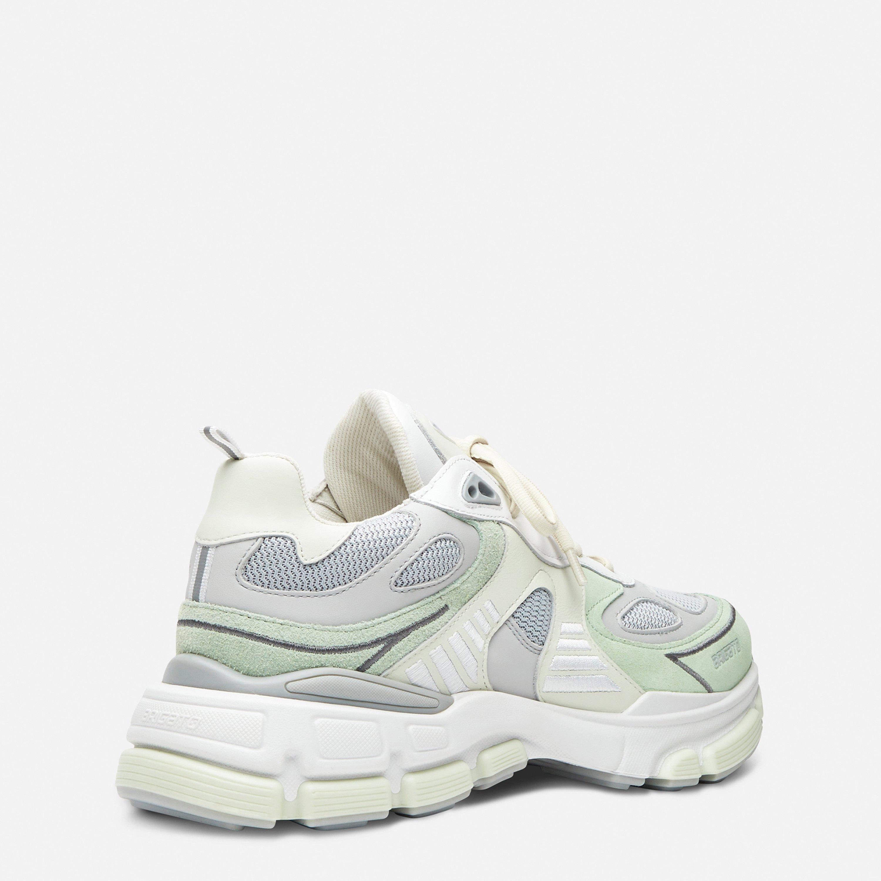 Sphere Trainers
