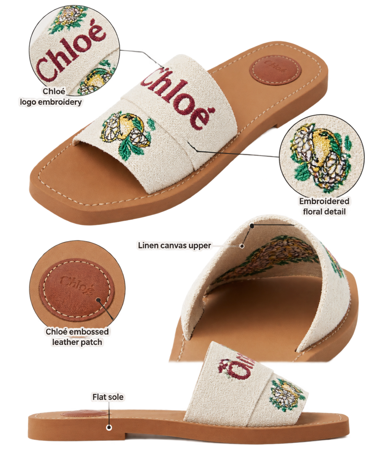 Chloé Woody Mules in Linen Canvas