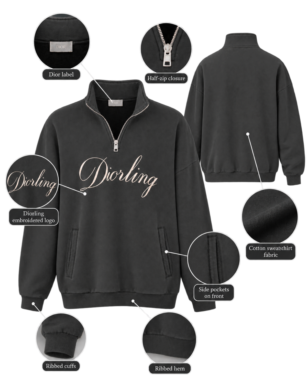 Dior Diorling Sweatshirt With Zip On The Collar In Gray