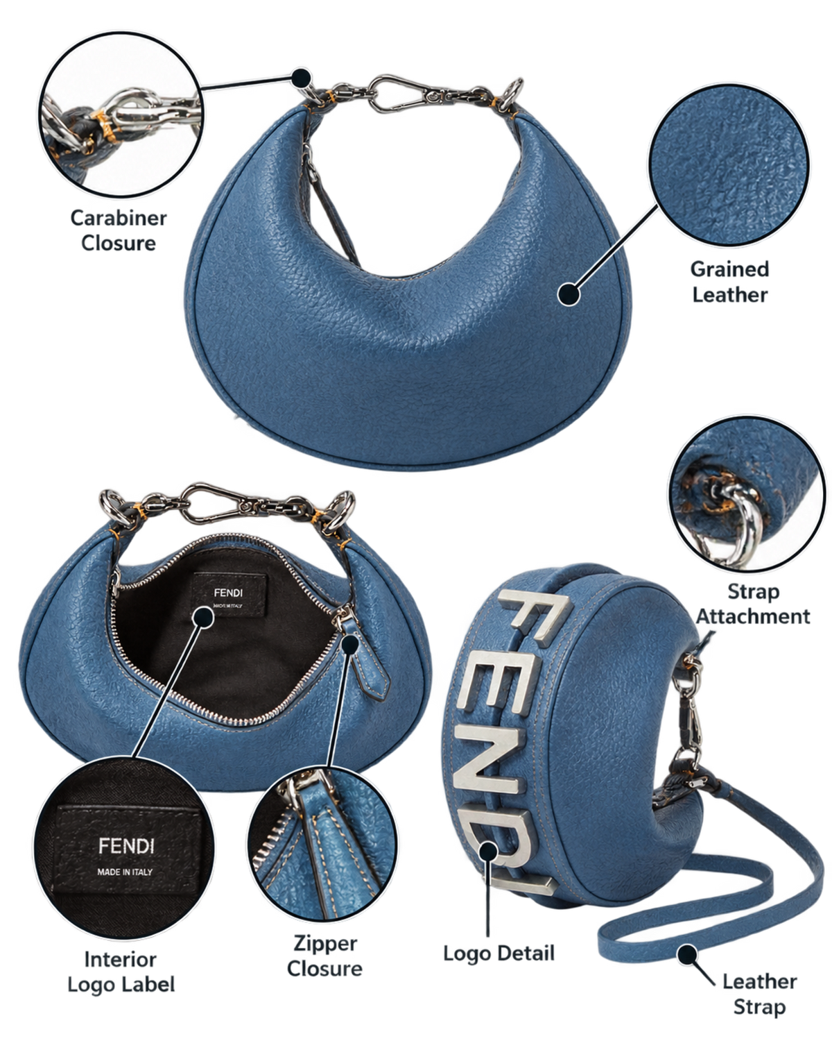 Fendi Blue Fendigraphy Mini Cross Body Bag