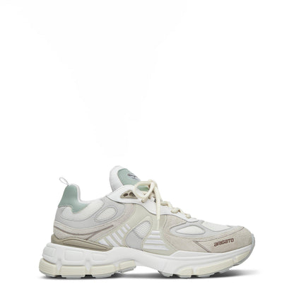 Sphere Trainers
