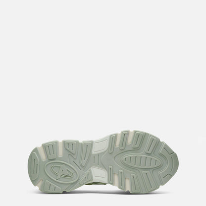 Sphere Trainers