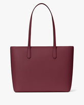 Staci Large Tote Set