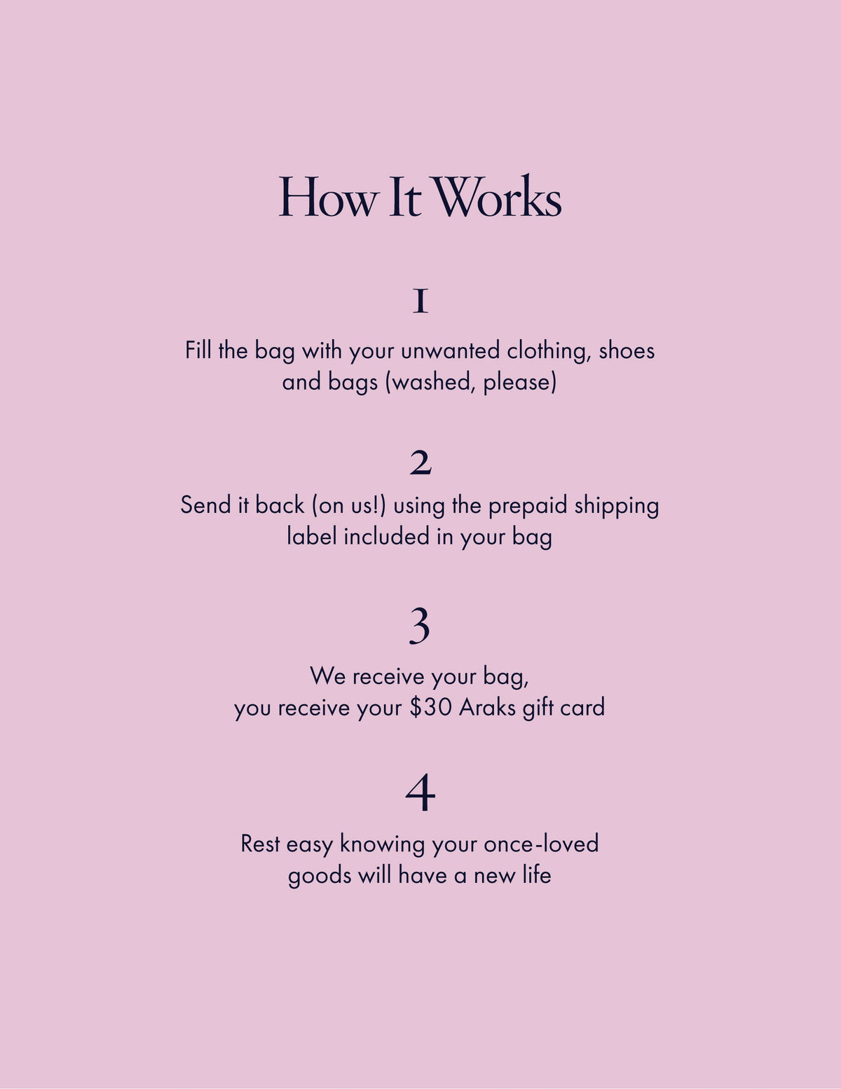 Clothing Recycling Bag