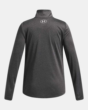 UA Velocity