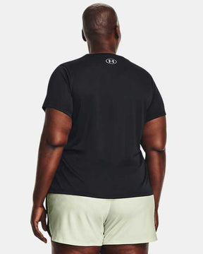 UA Velocity