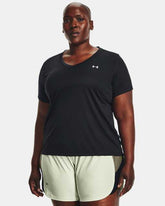 UA Velocity