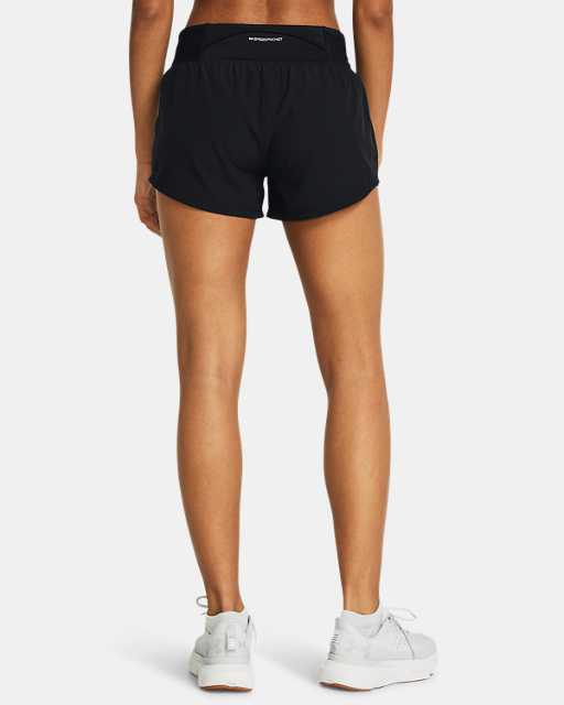 UA Launch Perf