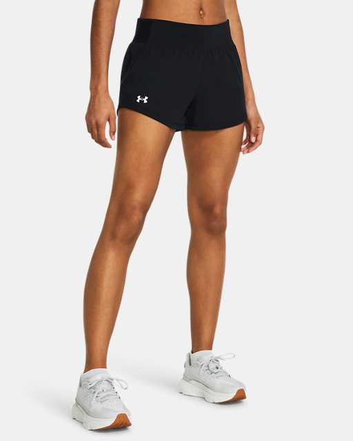 UA Launch Perf