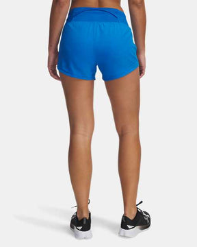 UA Launch Perf
