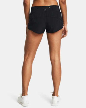 UA Launch Pro