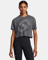 UA Run Anywhere