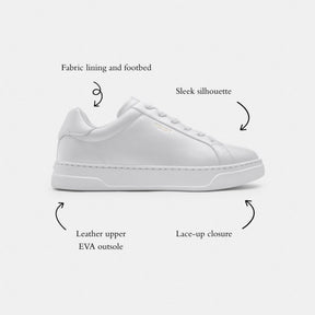 High Line Sneaker In Signature Canvas