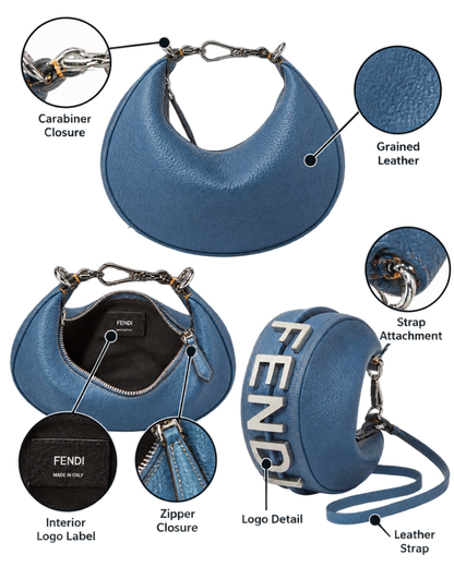 Fendi Blue Fendigraphy Mini Cross Body Bag