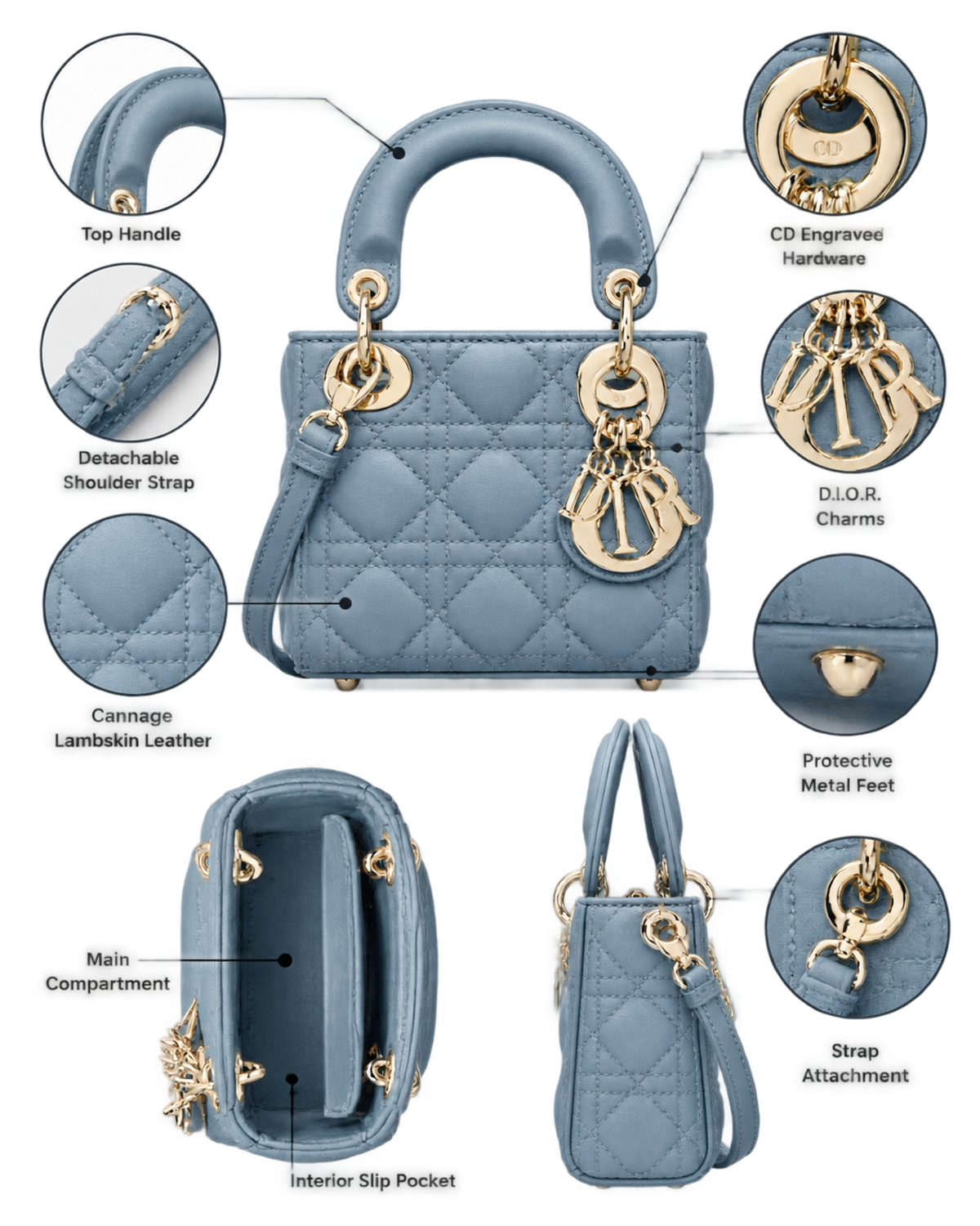 Lady Dior Micro Bag Cloud Blue Cannage Lambskin